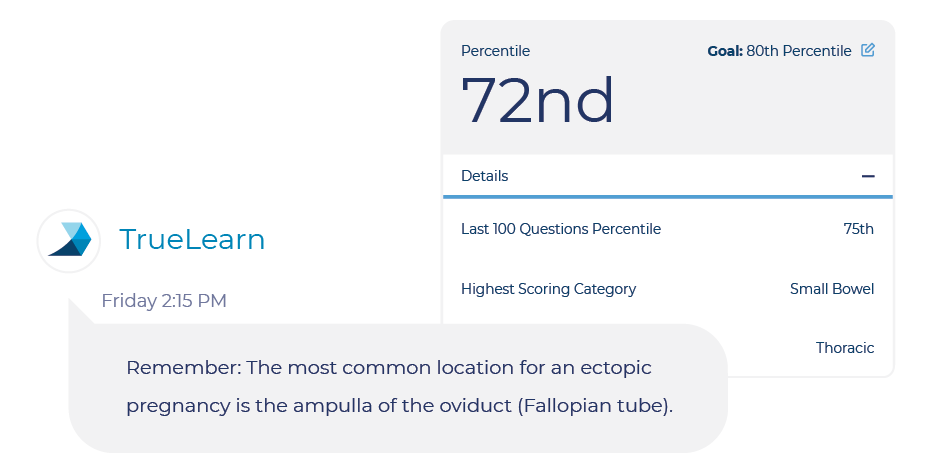 sample performance dashboard metrics