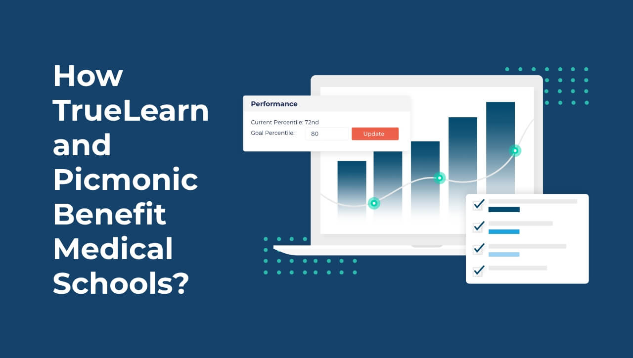 Leveraging Evidence-Based Learning Strategies Can Improve USMLE® Outcomes