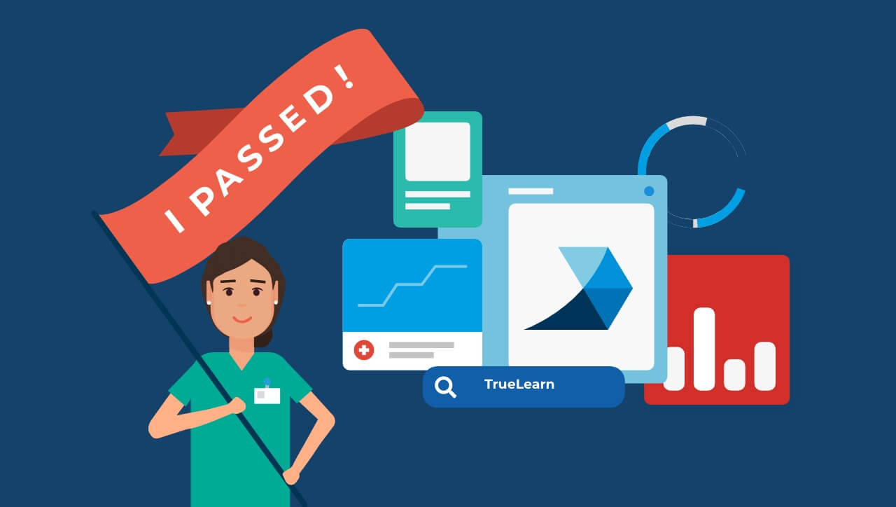 The Picmonic-TrueLearn Solution: The Future of Nurse Practitioner Education and Success
