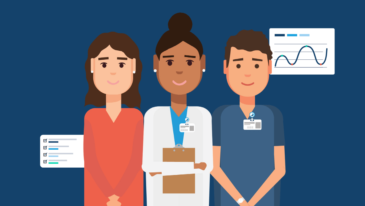 Augment Didactic Sessions with Active Learning Resources, Elevate Exam and Program Outcomes