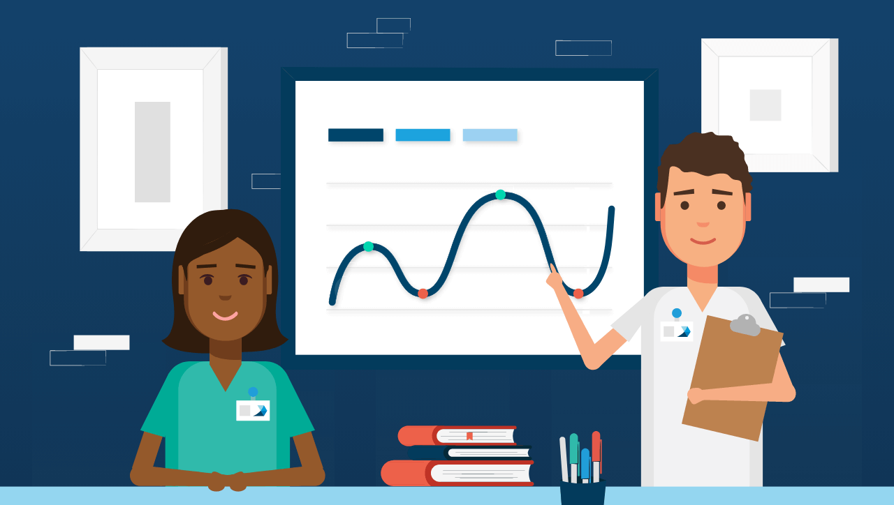 Seven Questions Healthcare Educators Can Ask to Build Effective Lesson Plans