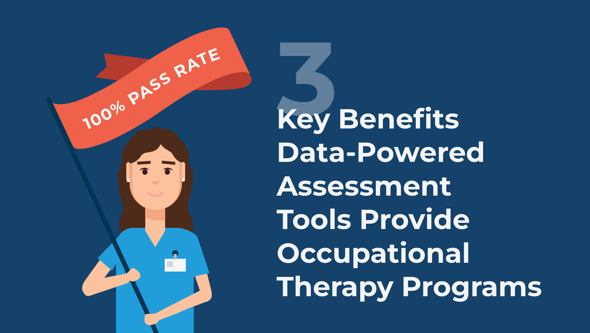 Accurately and Objectively Assess Students' Learning and NBCOT® OTR® Exam Readiness