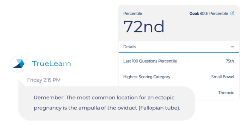 sample performance dashboard metrics