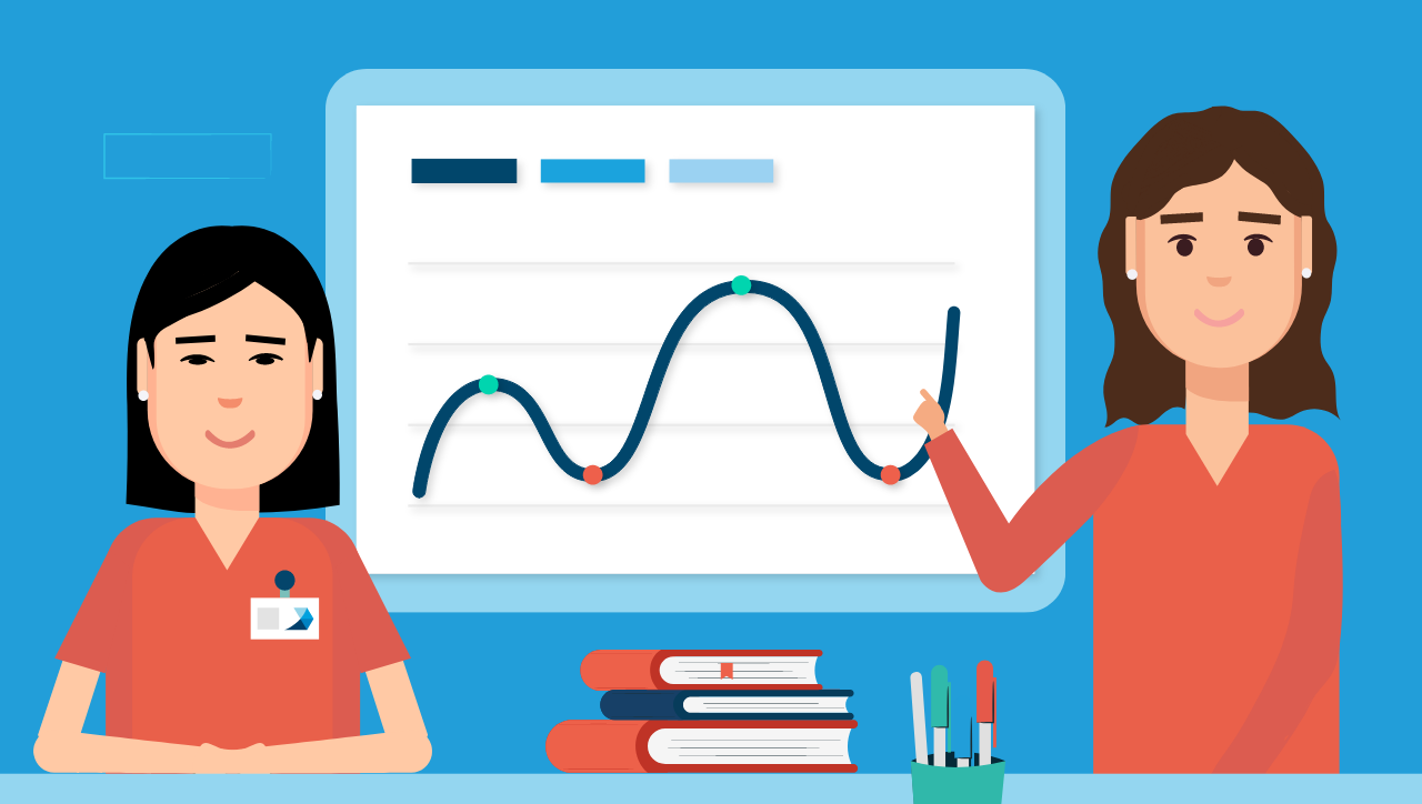 two SLP practitioners in front of a performance chart