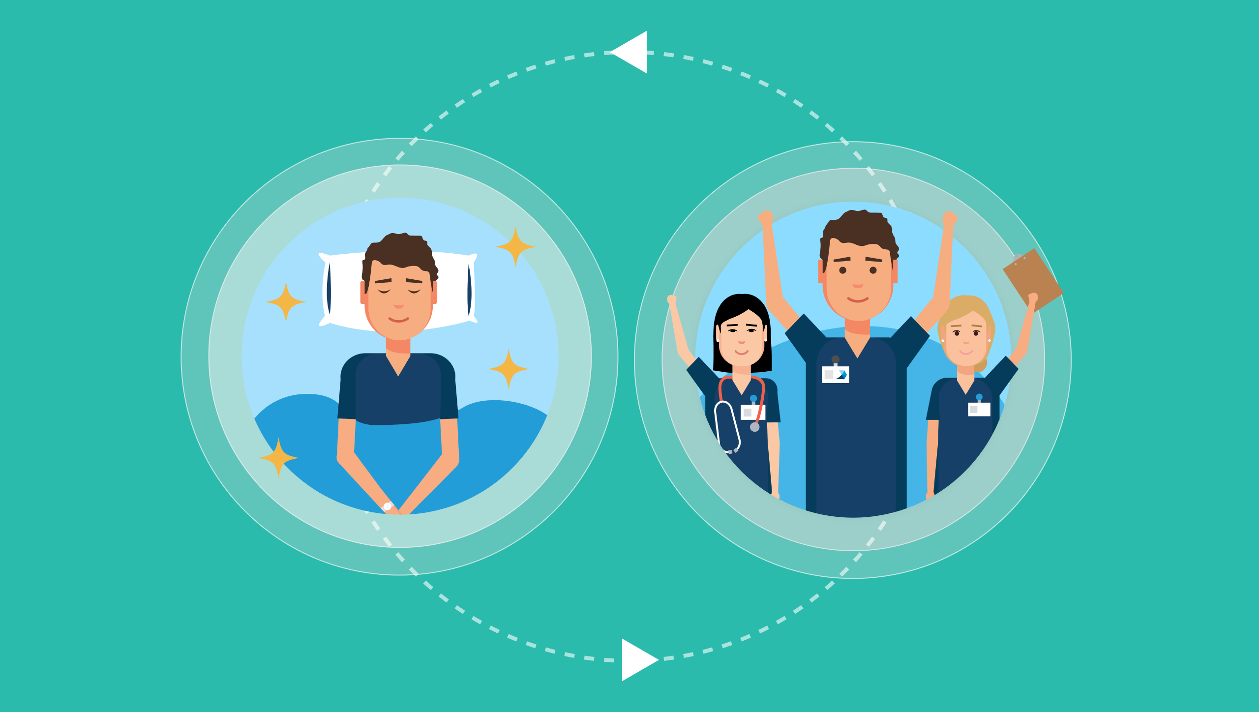 The Impact of Sleep on Adult Learning and Memory